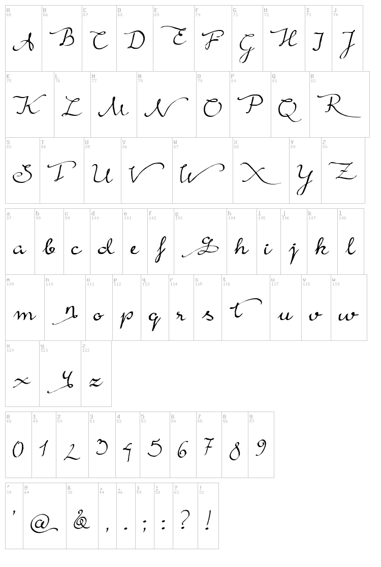 Rainy Wind font map